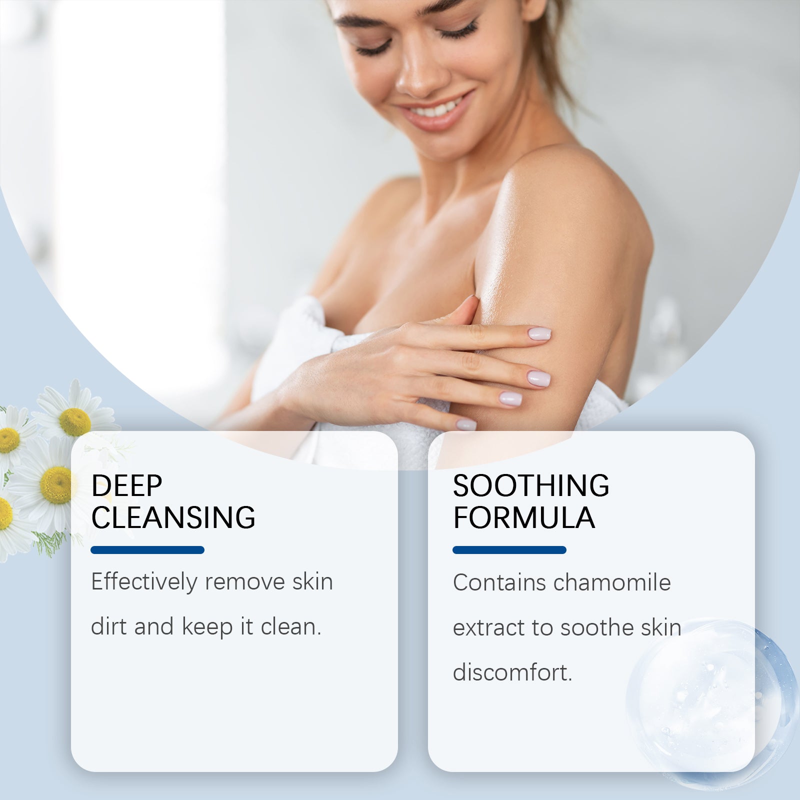 Salicylic Acid Shower Gel Gently Cleanses Body Skin, Exfoliates Oil Control And Moisturizes Refreshing Body Wash