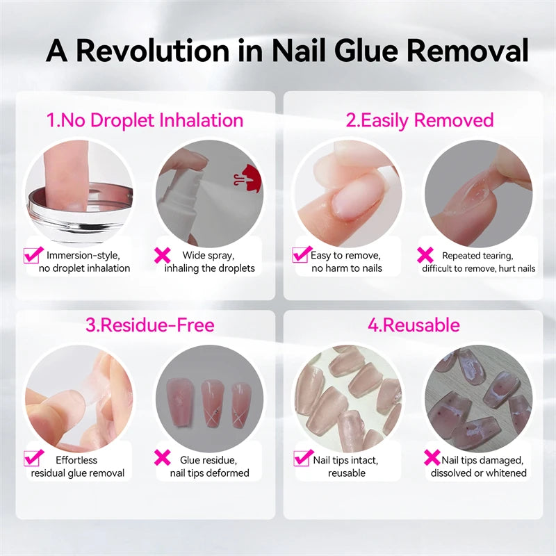 BORN PRETTY 80ml Press-on Nail Debonder Glue Remover for Fake Nail Tips 5S Quick Removal No Harm To Nails And Tips Glue Tools