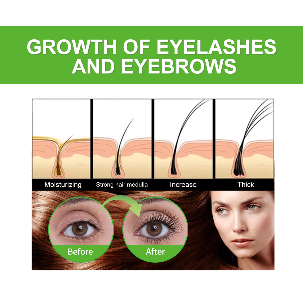 Castor Oil Mascara Mild And Easy Makeup Natural Curling Black Beautiful Non-Trace Essential Oil
